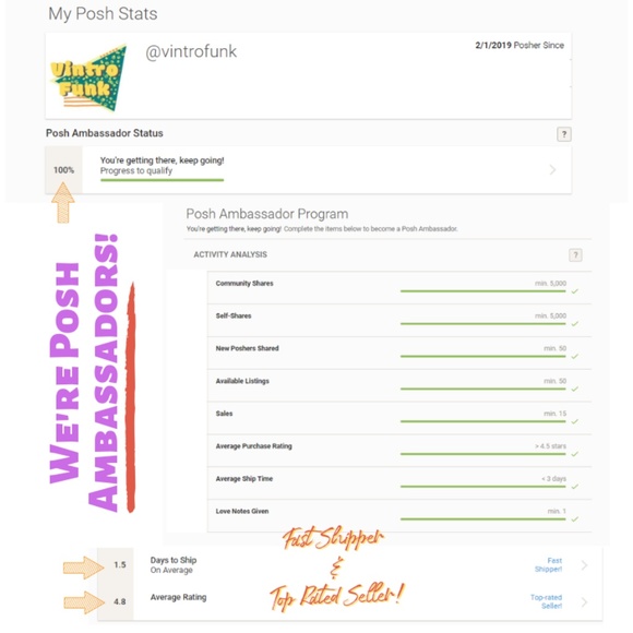 Meet your Poshers, Cully and Krista - Picture 3 of 3